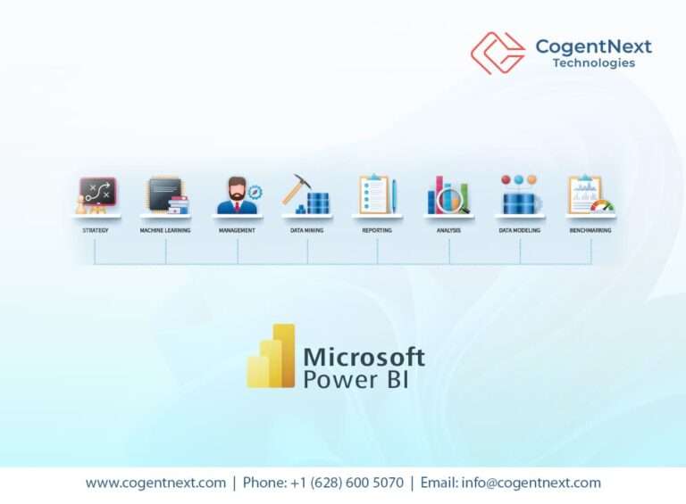 Power BI: Turn Your Data Into Powerful Insights - Cogentnext