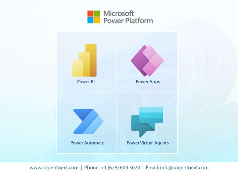 Plotform Microsoft Power Platform: An In-depth Look - Cogentnext